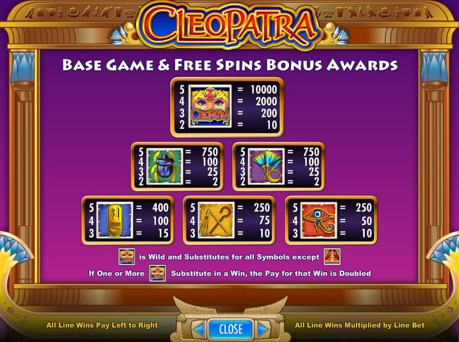 Slot paytable